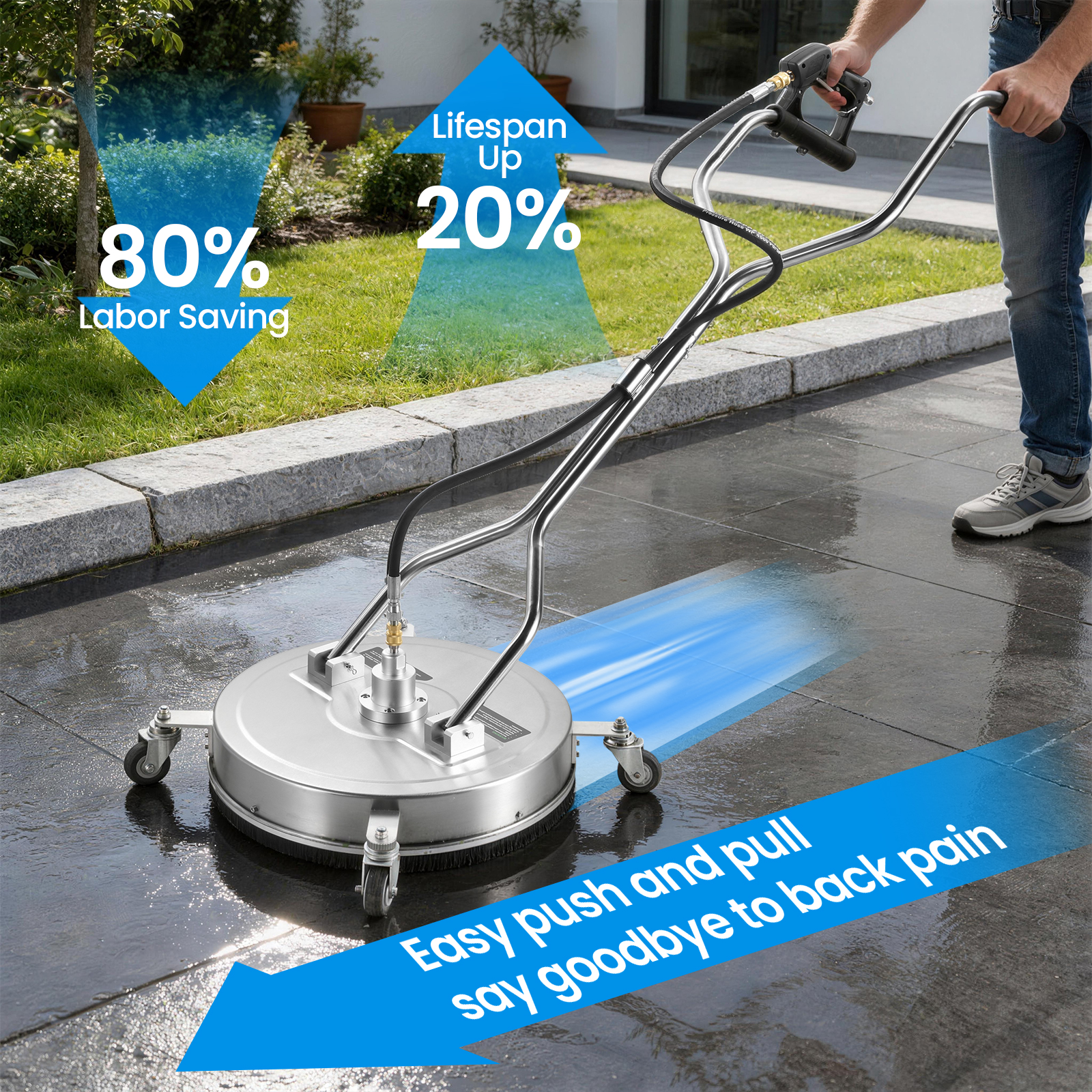 Outdoor Power Wheels - 20 Inch Pressure Washer Floor Attachment,