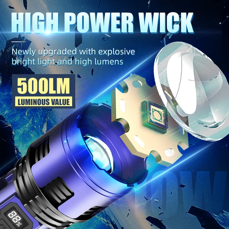 Super Bright Zoomable LED Flas - Outdoor Power Inc ulasan dan harga