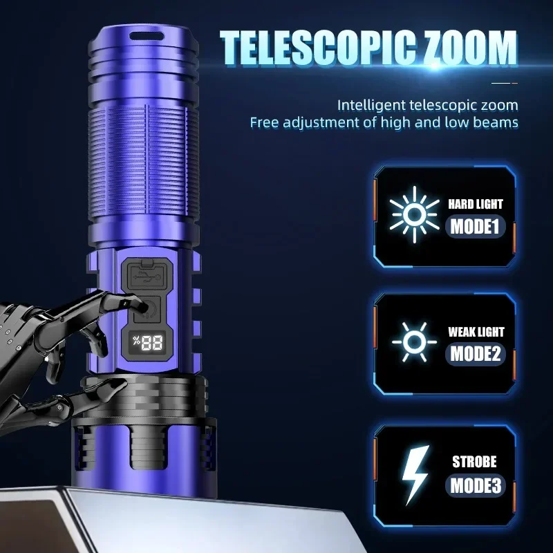 Super Bright Zoomable LED Flas - Outdoor Power Inc ulasan dan harga