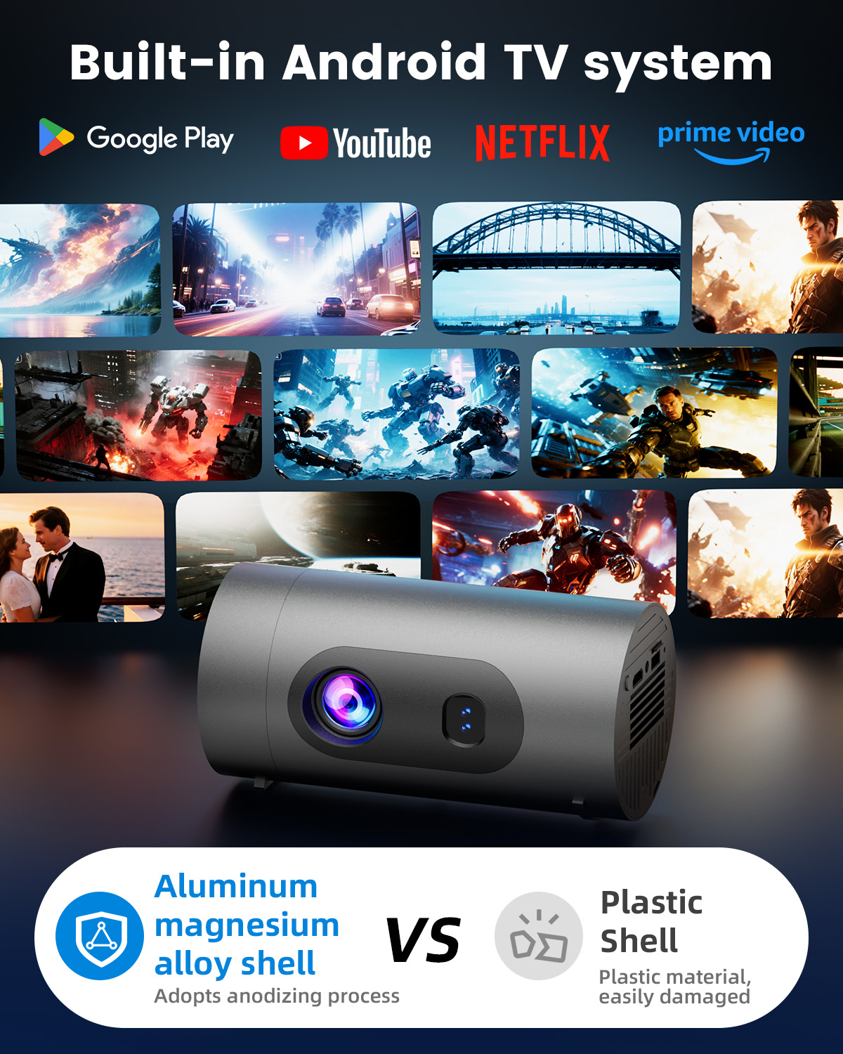 Newest Home Projector Q8 Mini  - Outdoor Power Inc ulasan dan harga