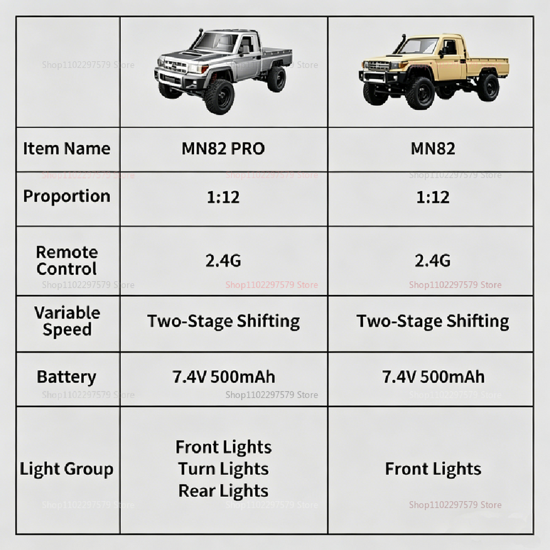 Upgraded MN82 PRO Off-Road Car - Outdoor Power New Roads ulasan dan harga