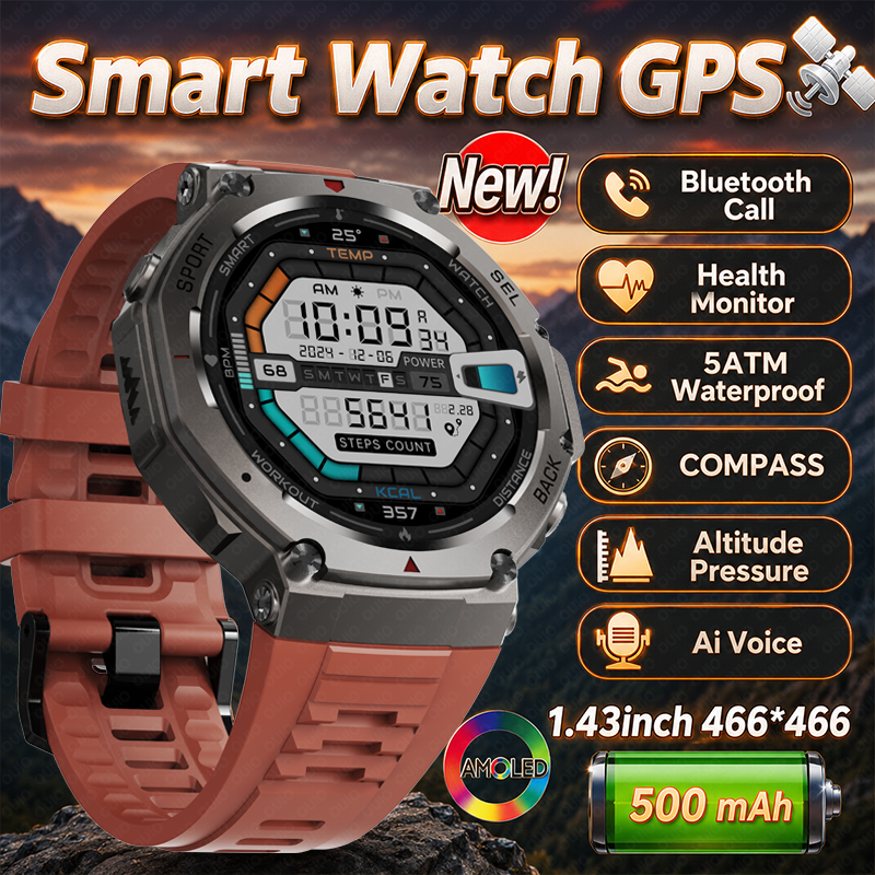 2026 New Military DM58 GPS Sma - Outdoor Power Hours ulasan dan harga