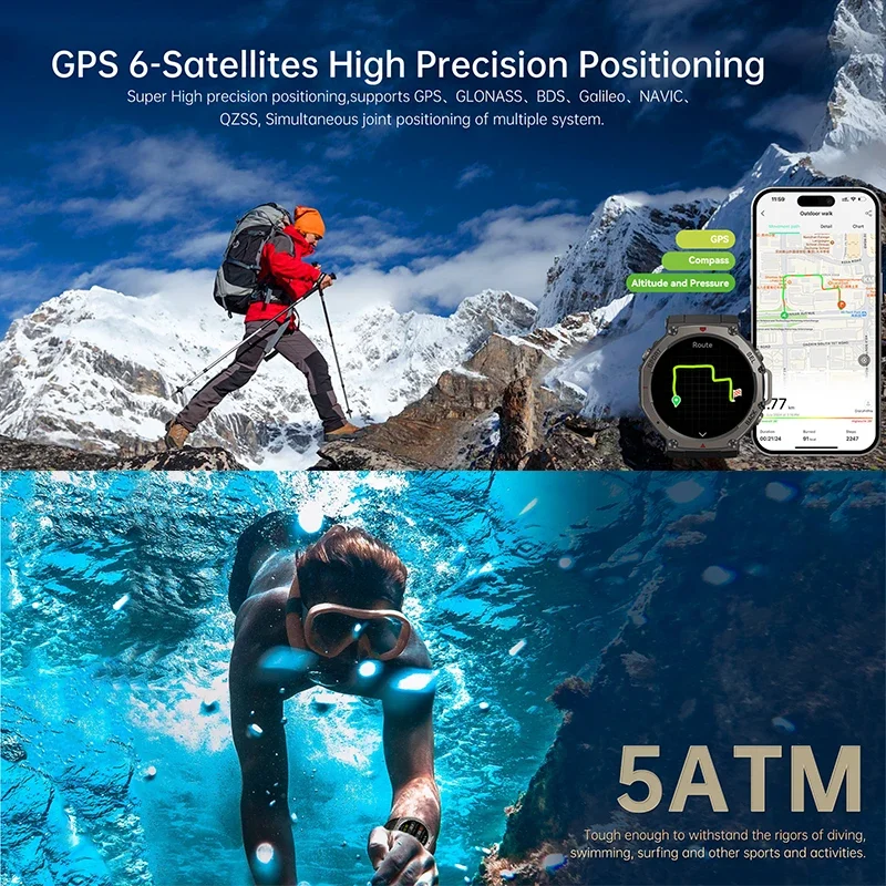 2026 New Military DM58 GPS Sma - Outdoor Power Hours ulasan dan harga