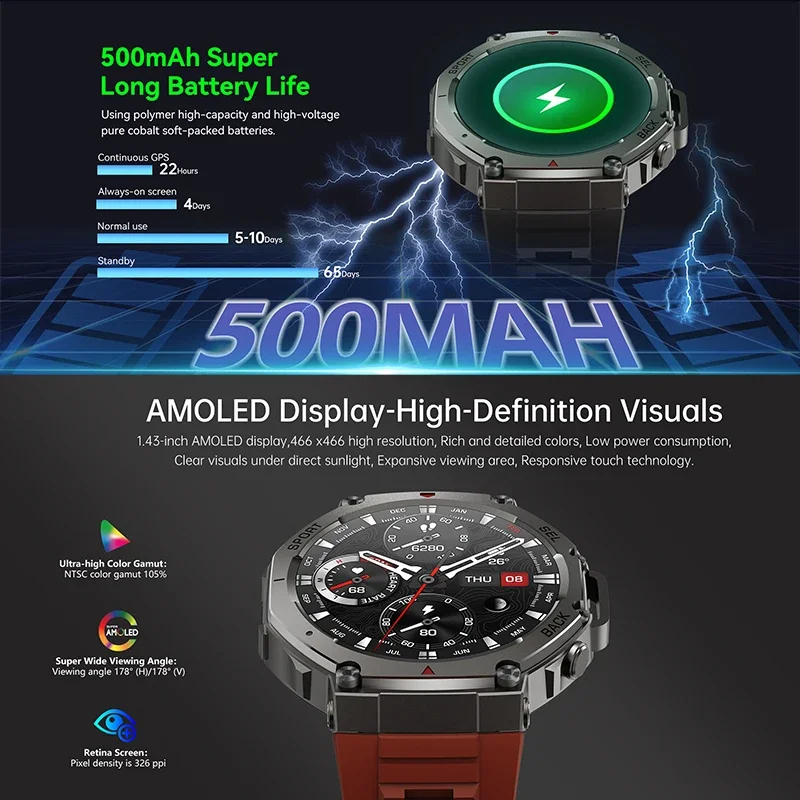2026 New Military DM58 GPS Sma - Outdoor Power Hours ulasan dan harga