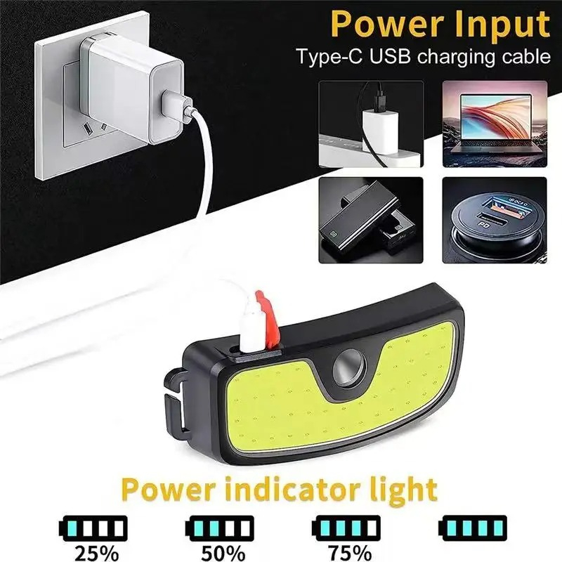 Powerful COB Headlamp Type-c/U - Outdoor Power Inc ulasan dan harga