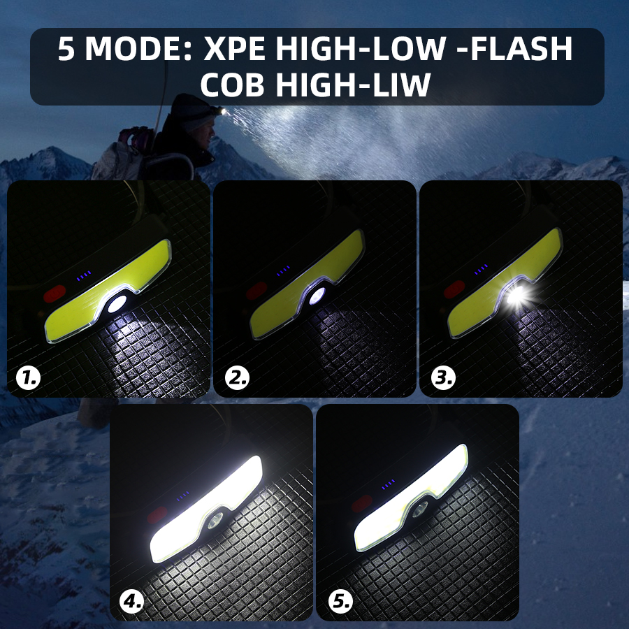 Powerful COB Headlamp Type-c/U - Outdoor Power Inc ulasan dan harga