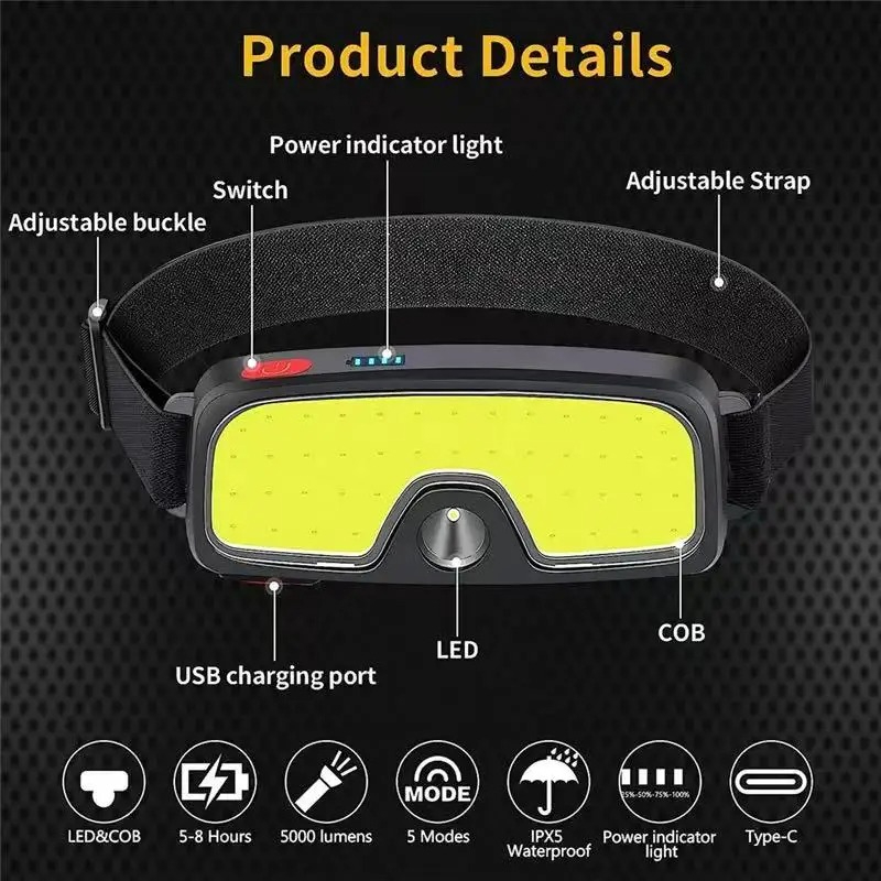 Powerful COB Headlamp Type-c/U - Outdoor Power Inc ulasan dan harga