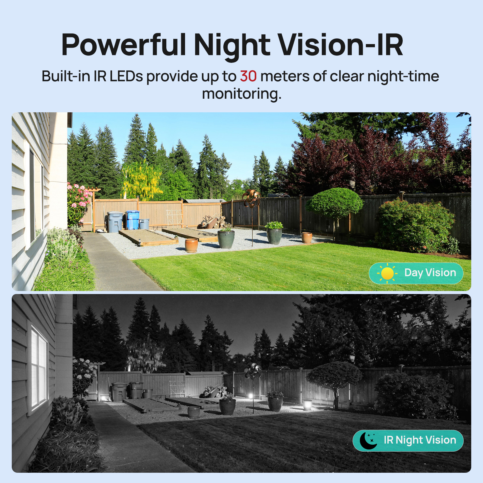 VIKYLIN 5MP IP Security Camera - Outdoor Power G Motion ulasan dan harga