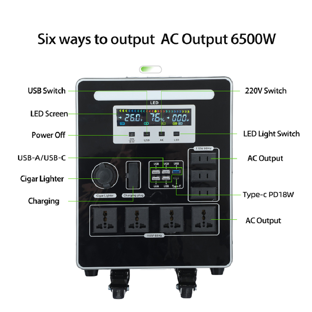 Portable Power Station Outdoor - Outdoor Power Wheels ulasan dan harga