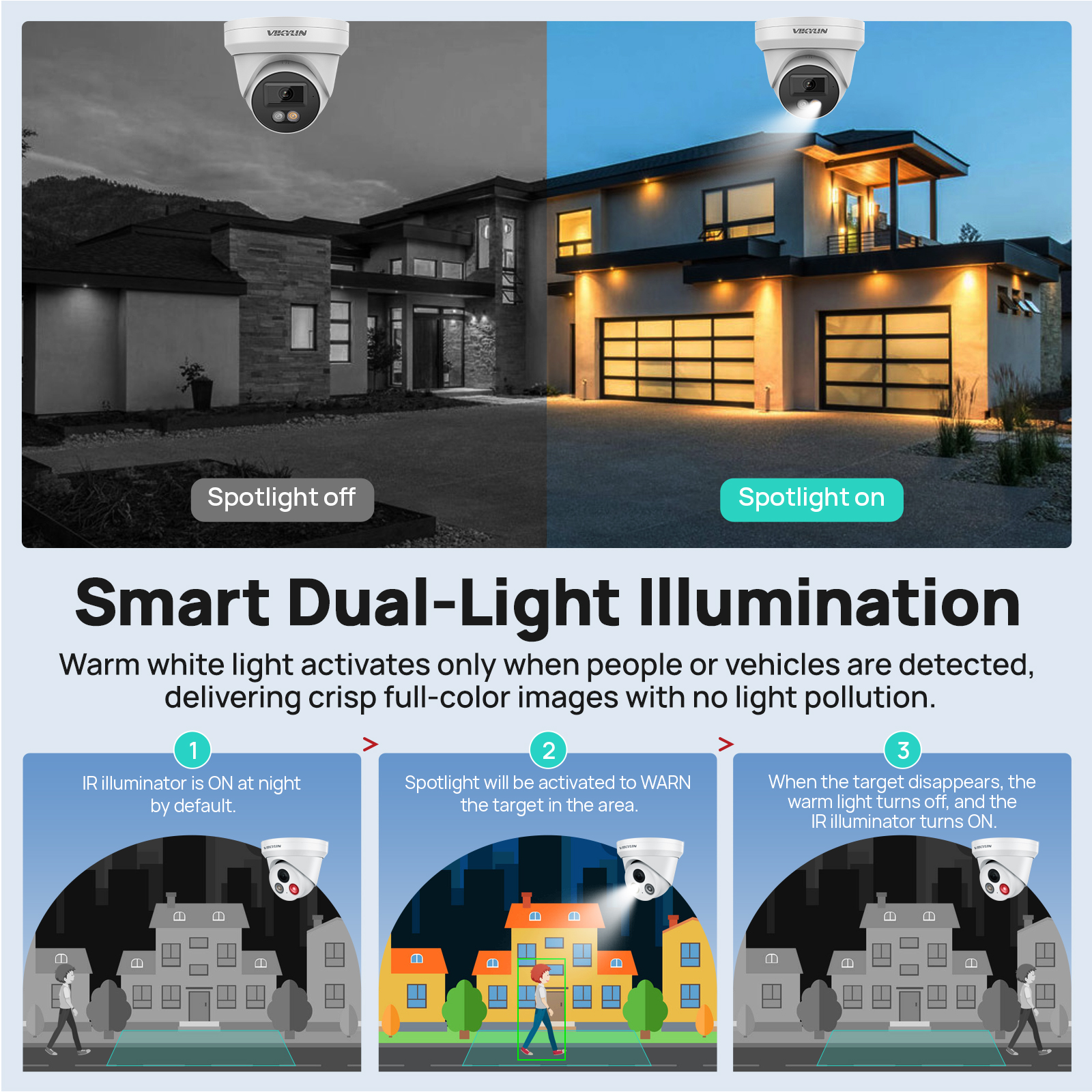 VIKYLIN 8MP IP Security Camera - Outdoor Power G Motion ulasan dan harga