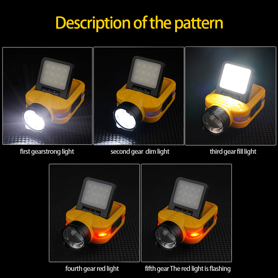 1000LM Sensor Headlamp USB C R - Outdoor Power Inc ulasan dan harga