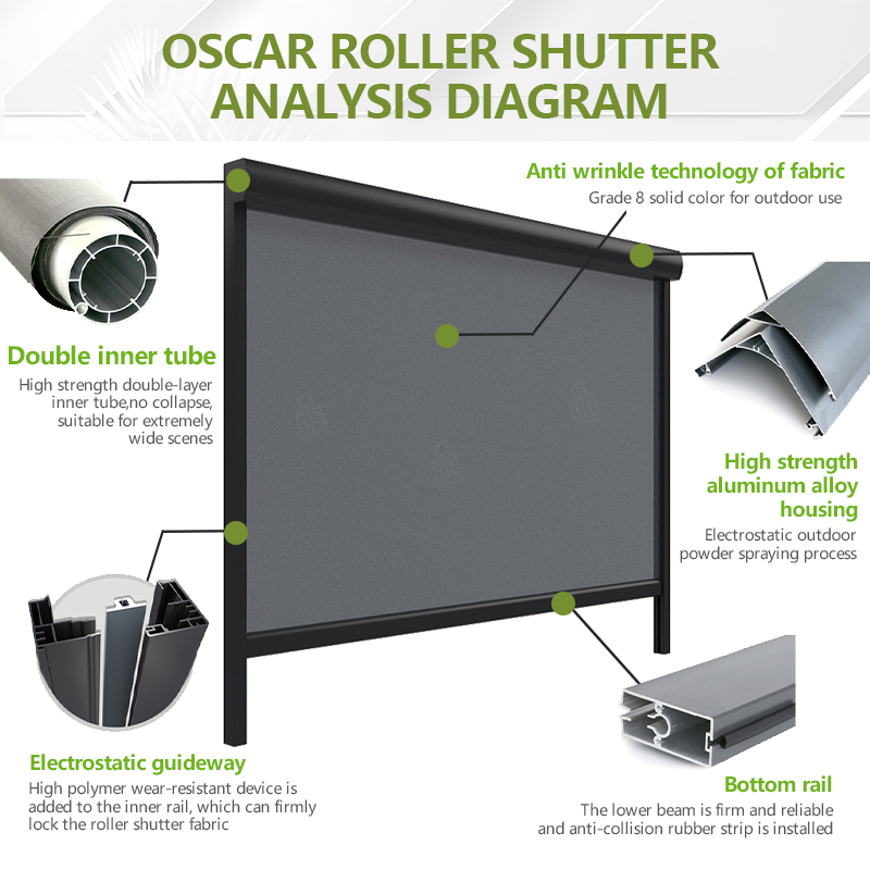 Outdoor Porch Enclosure Kit Be - Outdoor Power Blinds ulasan dan harga