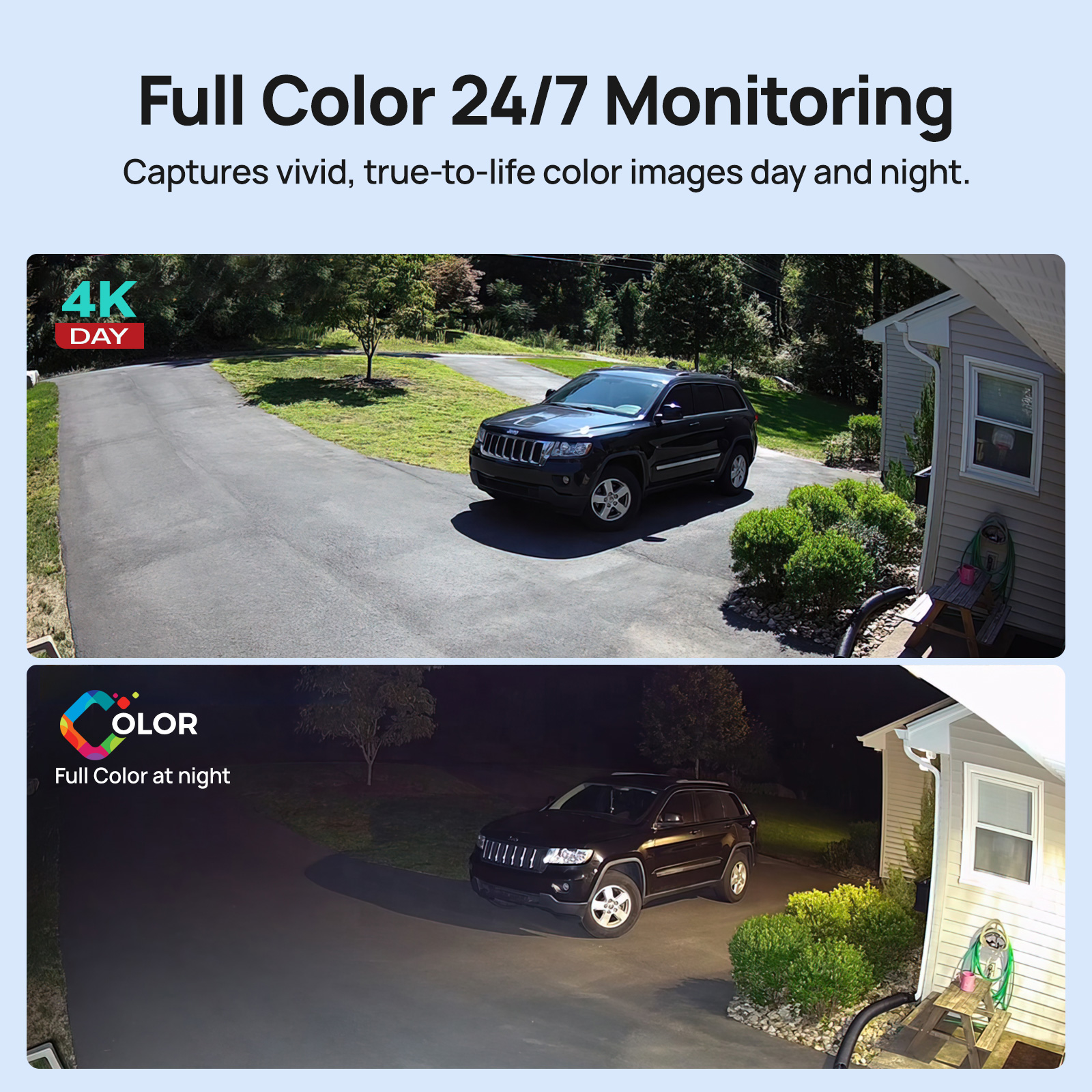 VIKYLIN 5MP IP Security Camera - Outdoor Power G Motion ulasan dan harga