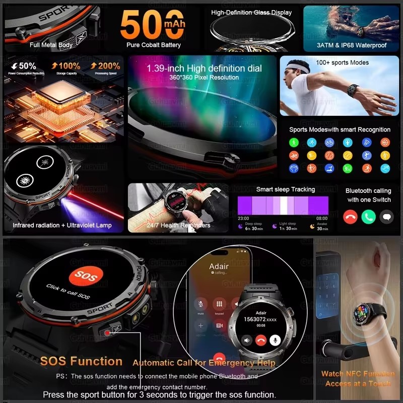 2026 NEW Popular Outdoors GPS  - Outdoor Power Hours ulasan dan harga