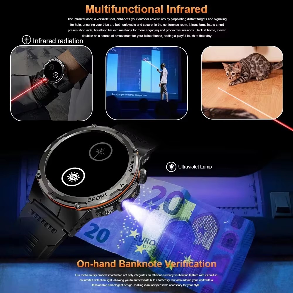 2026 NEW Popular Outdoors GPS  - Outdoor Power Hours ulasan dan harga