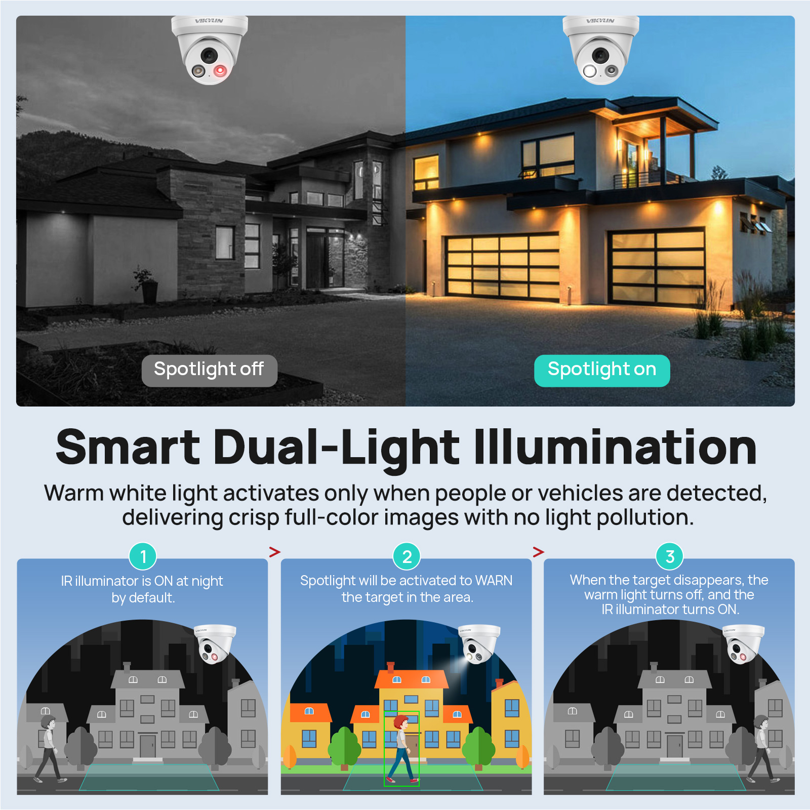 VIKYLIN 8MP 4K Dual Light IP C - Outdoor Power G Motion ulasan dan harga