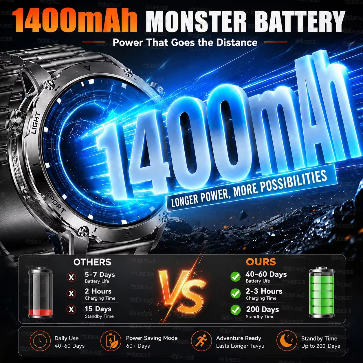 New Military Outdoor 1400mAh B - Outdoor Power Hours ulasan dan harga